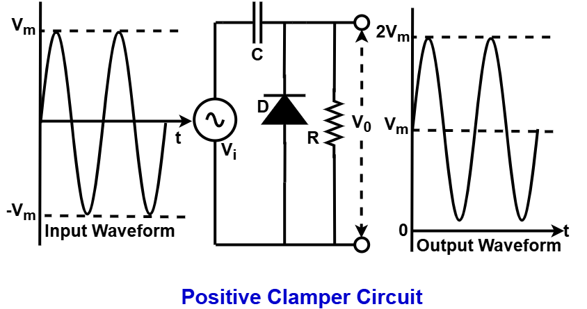 positive clamper circuit diagram