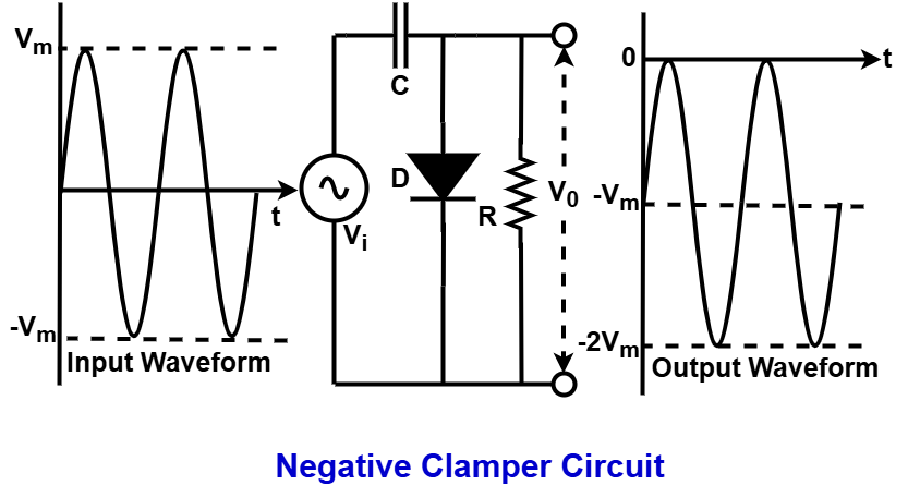 negative clamper circuit diaagram