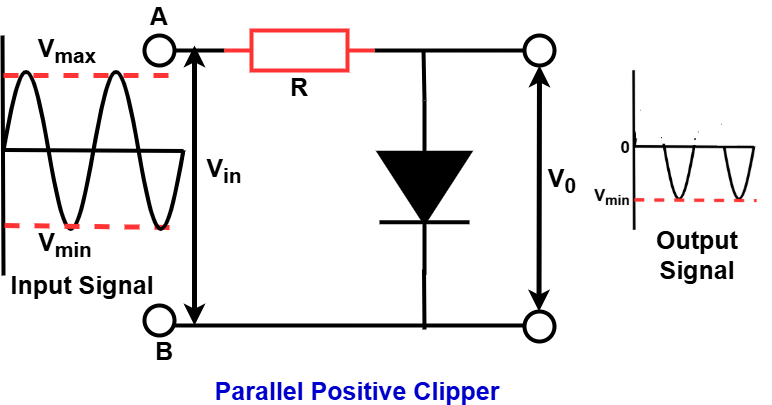 parallel positive clipper circuit