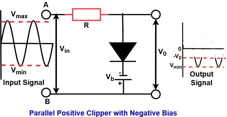 Shunt Positive Clipper with Bias