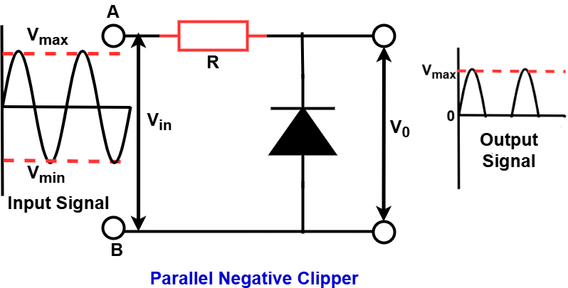 parallel negative clipper circuit