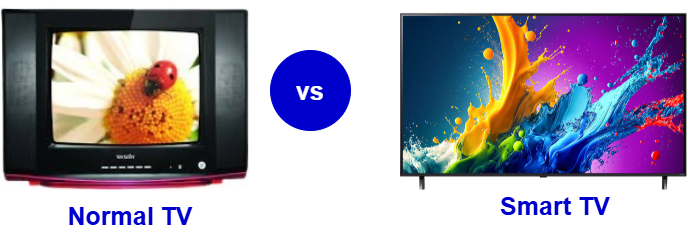 difference between tv and smart tv