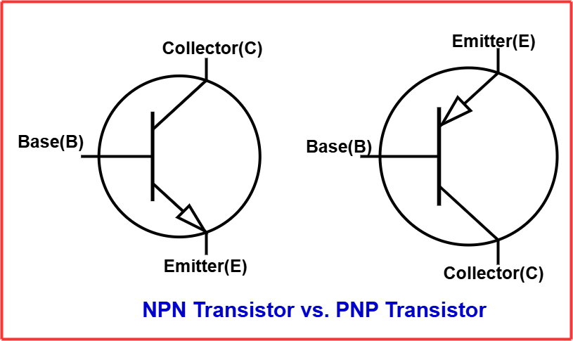Difference Between NPN and PNP Transistor