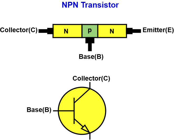 NPN transistor