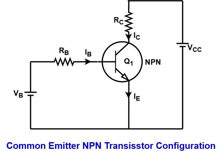  NPN Transistor in Common Emitter Configuration 