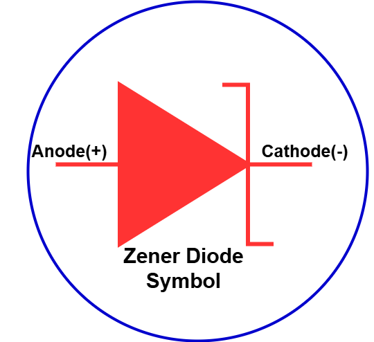 zener diode symbol