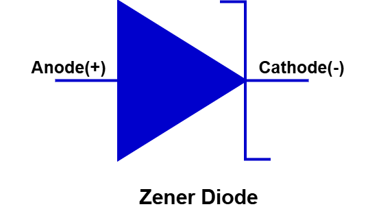 symbol of zener diode