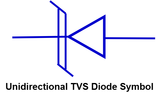 Unidirectional TVS Diode symbol