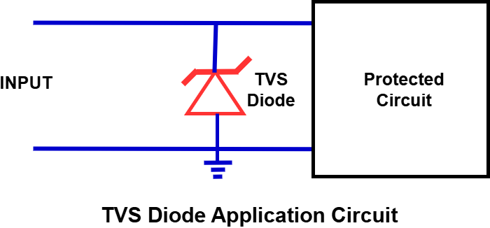 tvs diode working