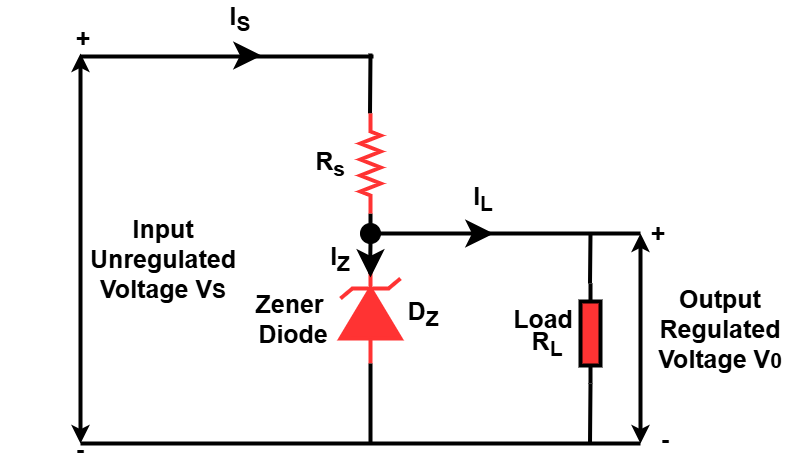 Zener Diode as a Voltage Regulator