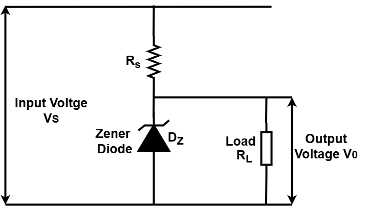 simplified circuit of Zener Diode as a Voltage Regulator