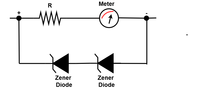 Zener Diode for Meter Protection