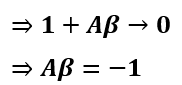 Barkhausen’s criterion for negative feedback system