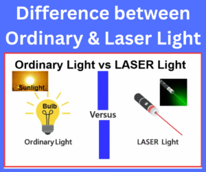 Difference Between Ordinary Light and Laser Light | Full Forms