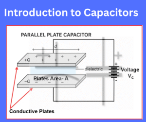introduction to capacitors