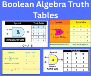 Boolean Algebra Truth Tables