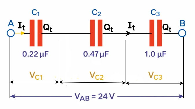 capaacitors connected in series connection circuit
