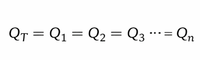charge across each capacitor is the same in series circuit