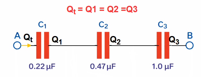 charge distribution in series capacitor