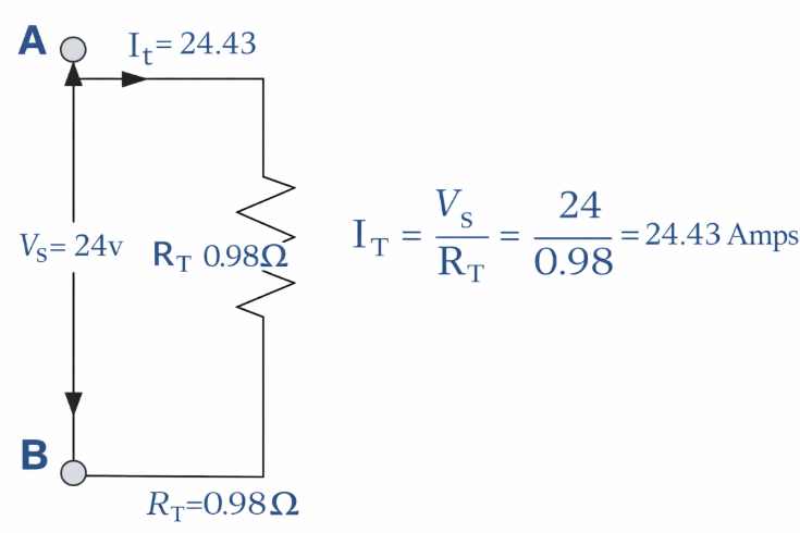 current flowing in the circuit