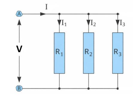 resistance in parallel formula derivation circuit