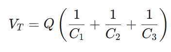 step3- factor of Q