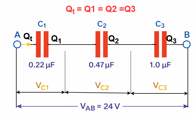 voltage disstribution in series connected capacitors