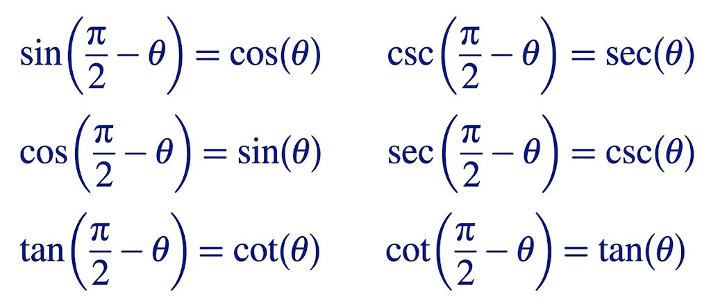 Cofunction Identities