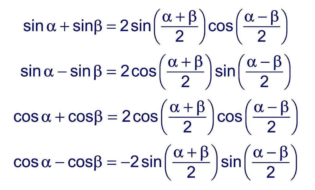 Sum to Product (S-to-P) Identities