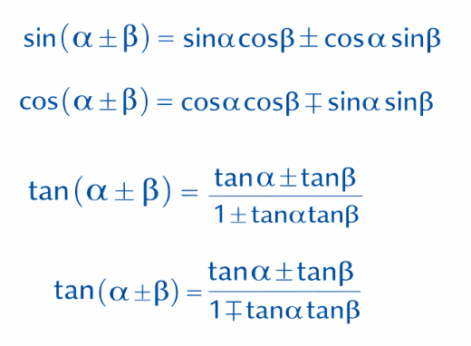 The Sum and Difference Identities of trigonometric laws