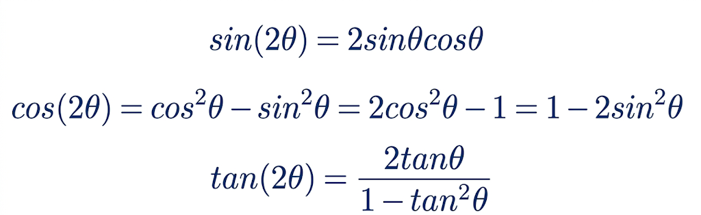 Trigonometric Double Angle Identities