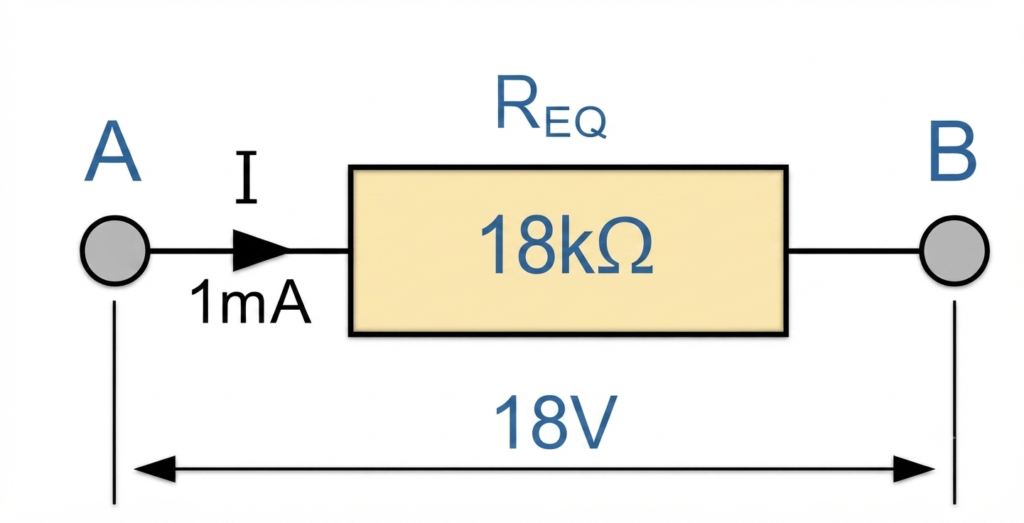 circuit showing equivalent resistance of series connected resistors
