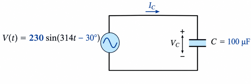 AC Capacitance Worked Example No1 circuit digarm