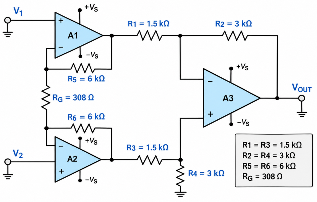 Instrumentation Amplifier Worked Example Circuit