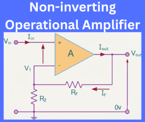 Non-inverting Operational Amplifier explained