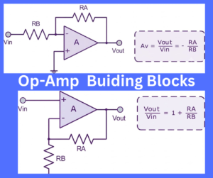 op-amp bulding blocks explained