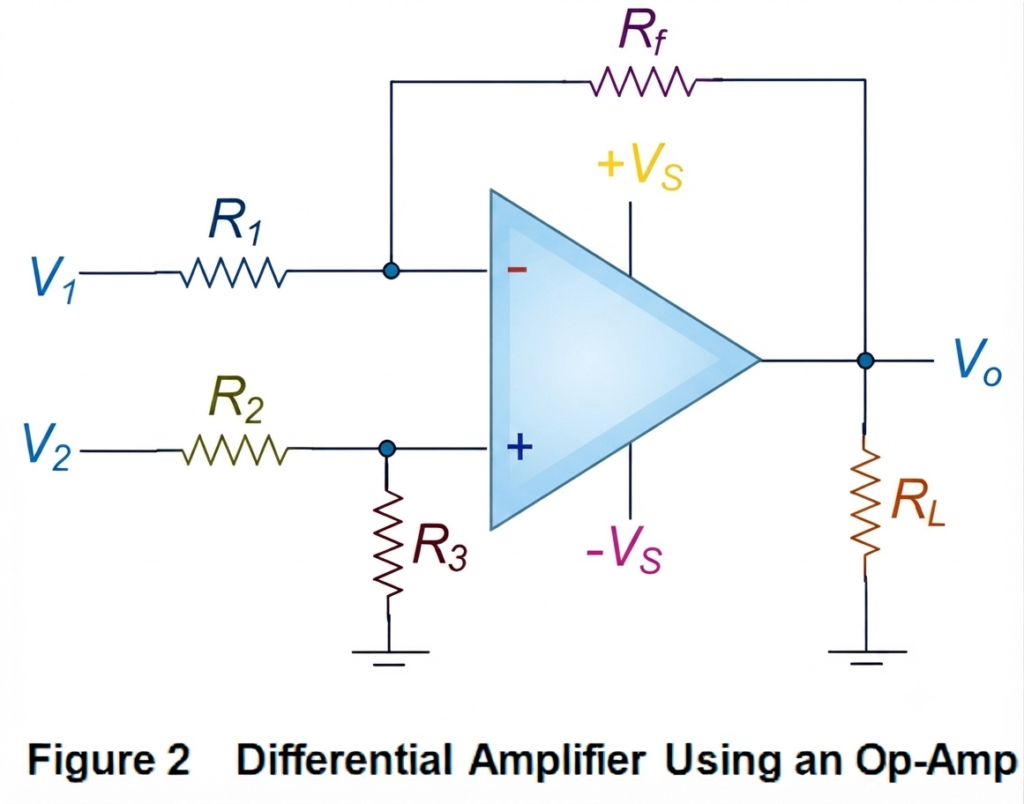 Op-Amp Differential Amplifier