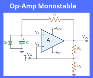 Op-Amp Monostable multivibrator explained
