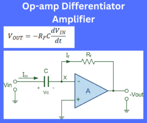 Op-amp Differentiator Amplifier explained