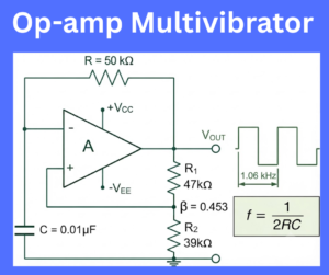 Op-amp Multivibrator explained