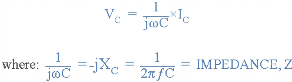 oltage across the plates of an AC capacito