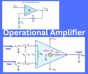 operational amplifier explained
