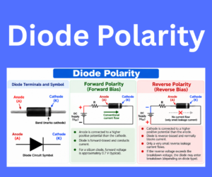 Diode Polarity explained