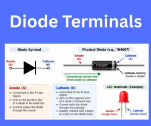 Diode Terminals explained