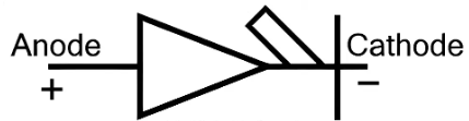 PIN diode symbol