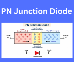 PN Junction Diode explained