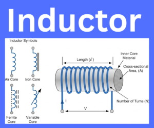inductor explained