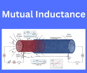mutual inductance explained