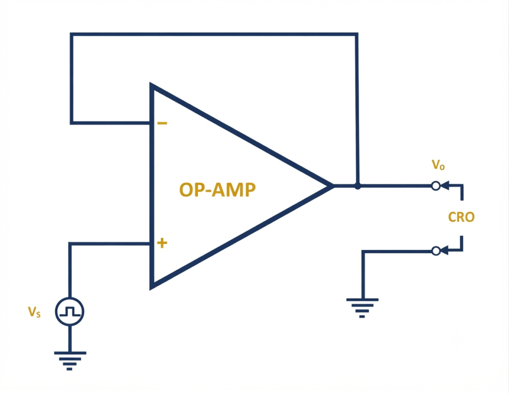 op amp slew rate measurement circuit