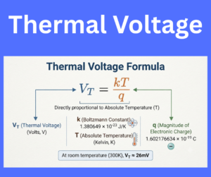 thermal voltage explained